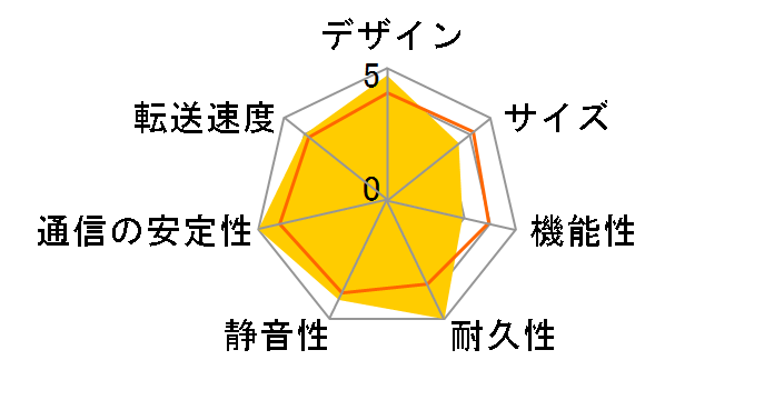 LOCKERSTOR 4 AS6604T