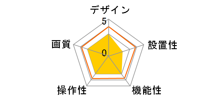 Glanshield Dive-y WiFi���O�o���b�g�J���� GS-DVY011 [�z���C�g]