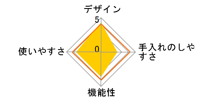 ���т��낿��� 2������ CK-003