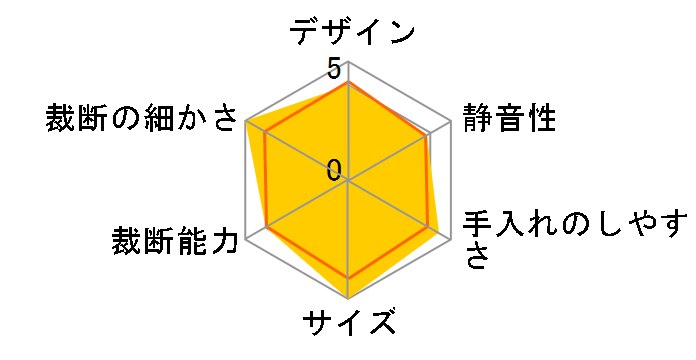 400-PSD058