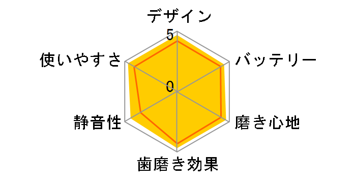 ���g�U���n�u���V �h���c EW-DP34-W [��]