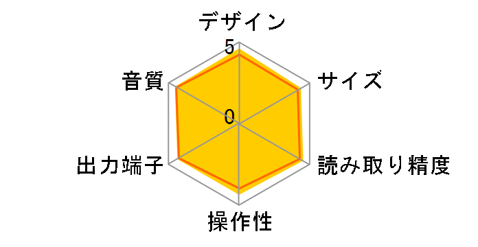 CD6007