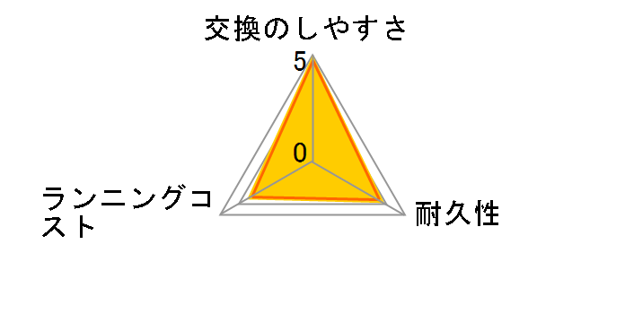 EW0800-W []