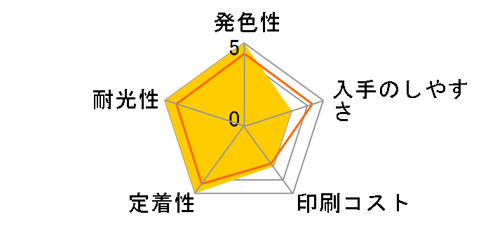 PFI-G1C [�V�A��]