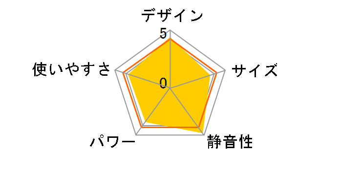 }`_Ci~bNq[^[ MDHU12-BK [sAzCg+}bgubN]
