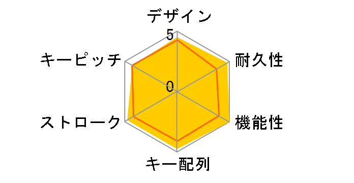 KB216 [�z���C�g]