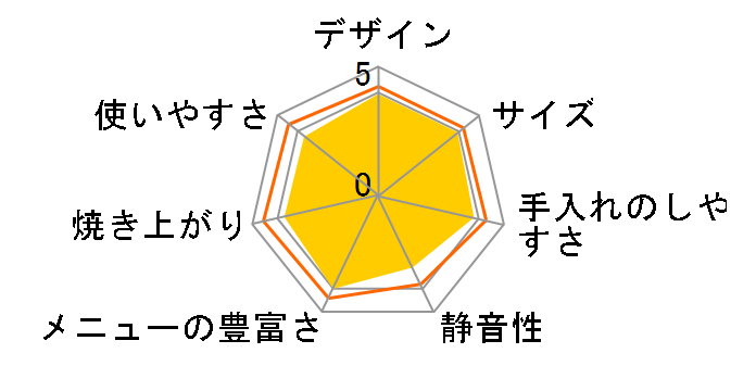 SB-1D151