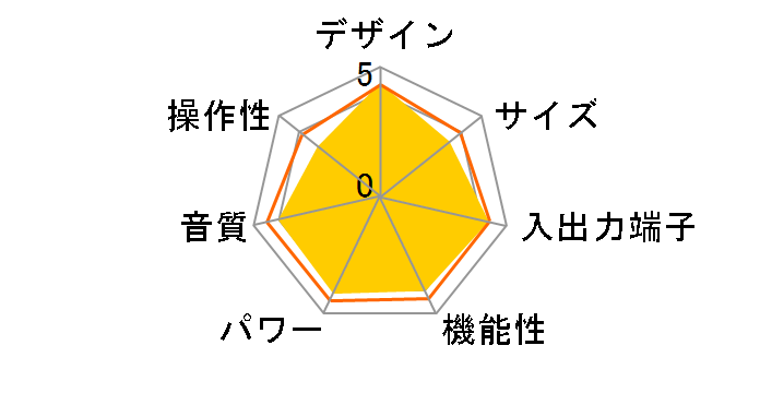 RX-V6A