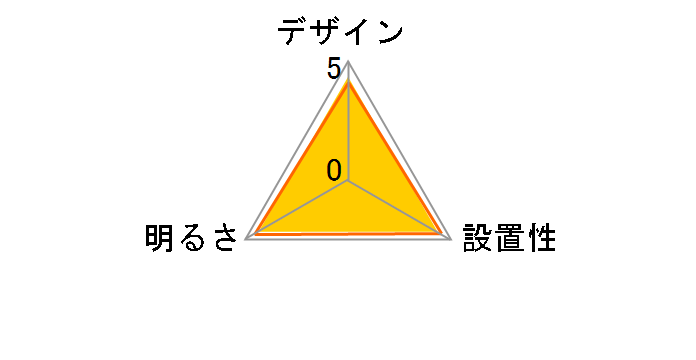 HH-CF0623CA