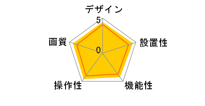 CMS-V51BK