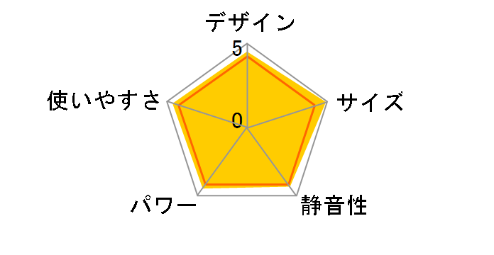 EF-1200F(T) [uE]