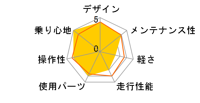 AL-ATB2621Wsus [Black]