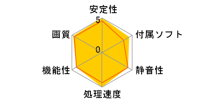 TUF-RTX3080-10G-GAMING [PCIExp 10GB]