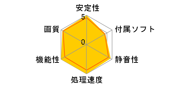 GeForce RTX 3080 GAMING X TRIO 10G [PCIExp 10GB]
