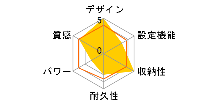 VPMP452HFZ