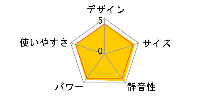 CH-T2038