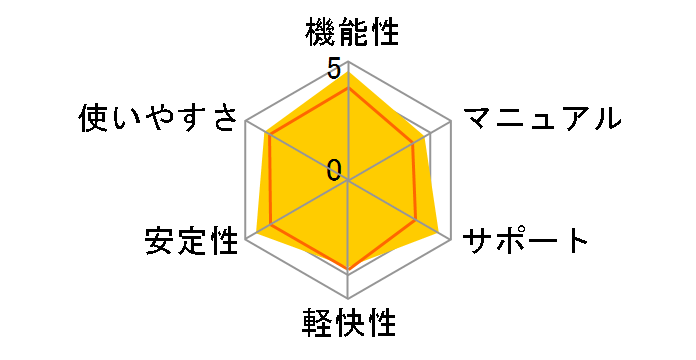�E�C���X�o�X�^�[ �N���E�h �_�E�����[�h3�N��/2020�N9������