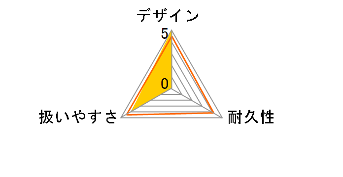 DREAM POWER EIVG-900D