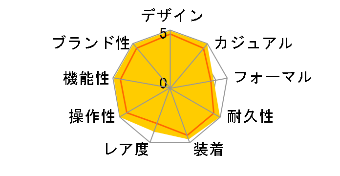Tu}[i[ 124060 [ICX^[uXbg ubN]