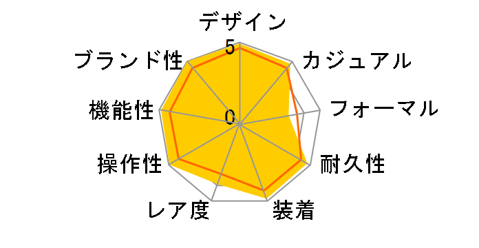 Tu}[i[fCg 126613LN [ICX^[uXbg ubN]