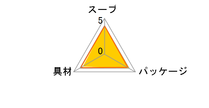 1tł70̂ ݂킩߃X[v 40