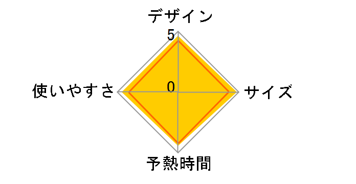 (~)NLaECoo TA-FDX650(L) [lCr[u[]