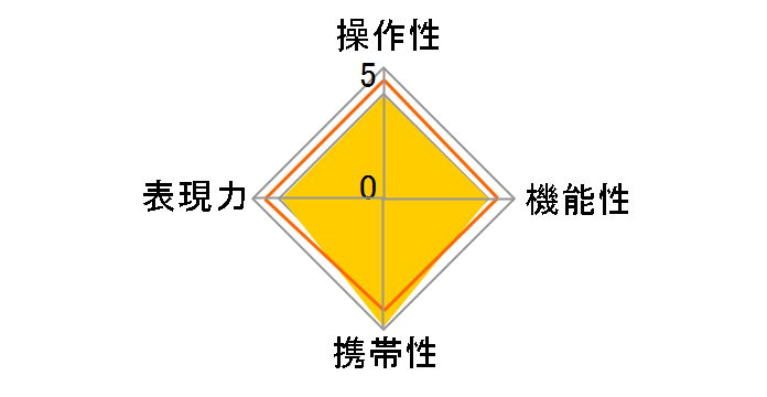 FE 28-60mm F4-5.6 SEL2860