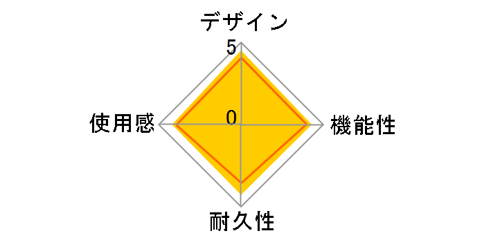 DualSense [dX^h CFI-ZDS1J