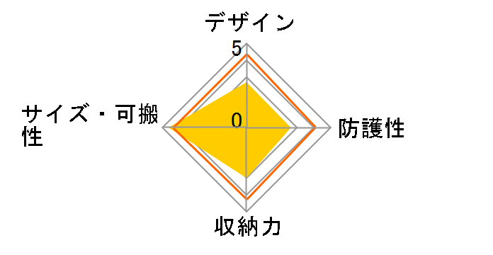 SP-UL02BPSBK [ubN]
