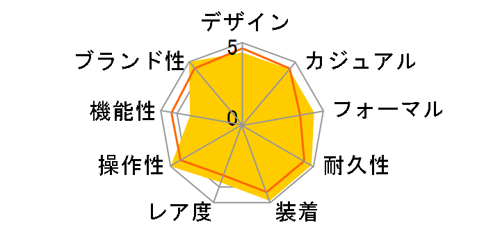 ICX^[ p[y`A 124300 [ICX^[uXbg uCgubN]