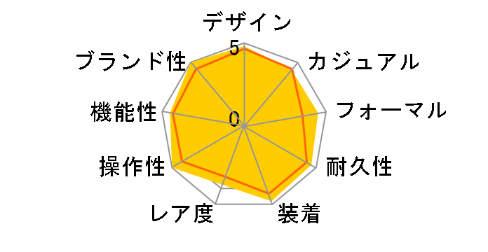 ICX^[ p[y`A 126000 [ICX^[uXbg uCgu[]