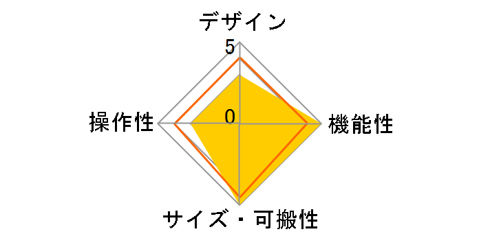 pocket operator PO-35 speak