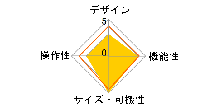 pocket operator PO-14 sub