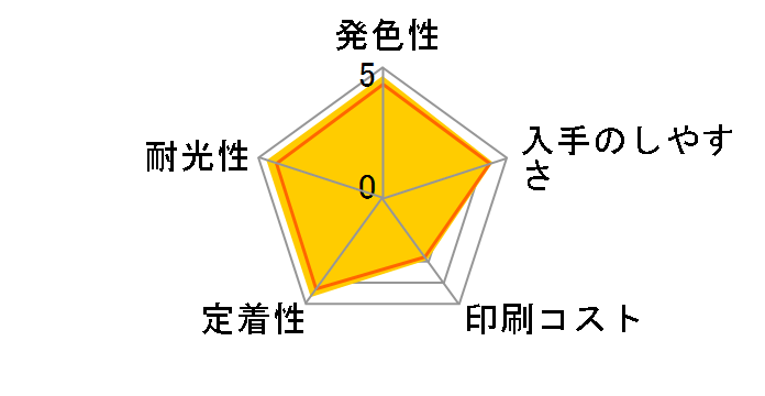 IB07CL4B [4�F�p�b�N ��e��]
