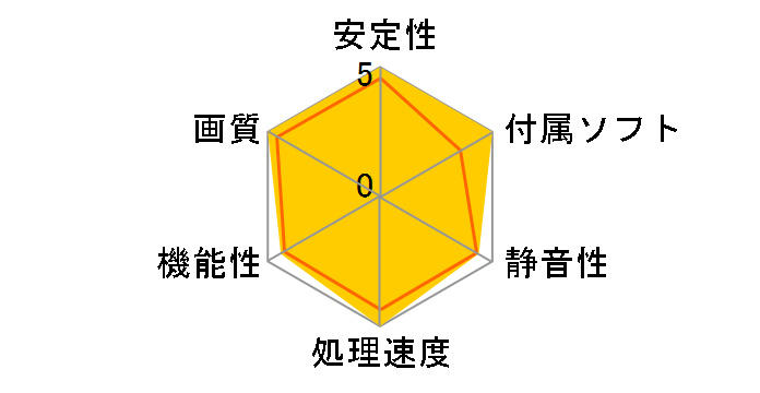 GeForce RTX 3090 VENTUS 3X 24G OC [PCIExp 24GB]