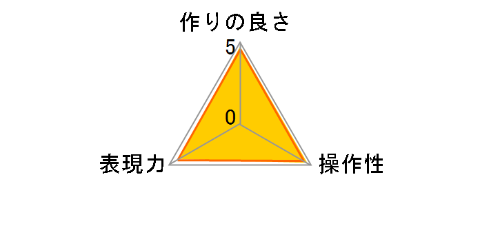 ubN~Xg No.05 77mm