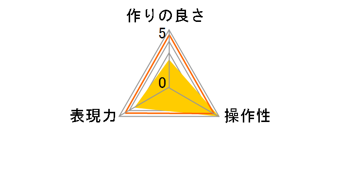 ubN~Xg No.05 82mm