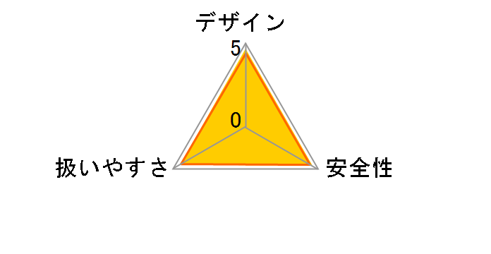 WH36DC (2XP)(L) [AObVuO[]