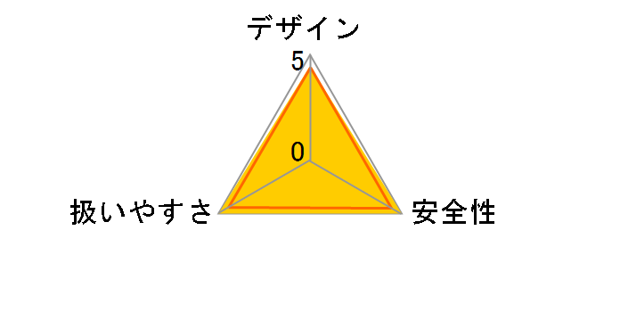 WH36DC (NN)(L) [AObVuO[]