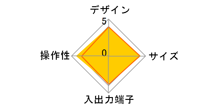 nasne(iXl) NS-N100