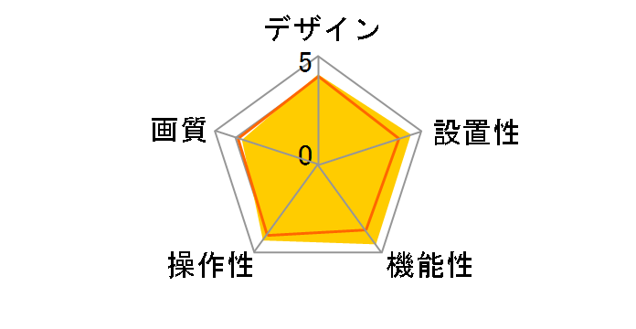 BSW505MBK [ubN]