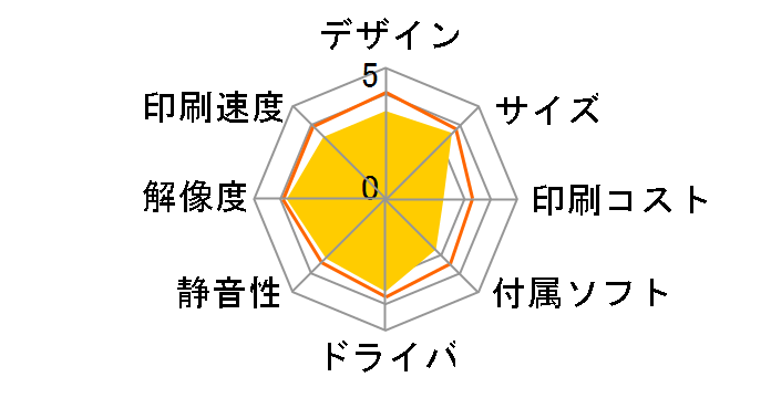 JI EP-713A