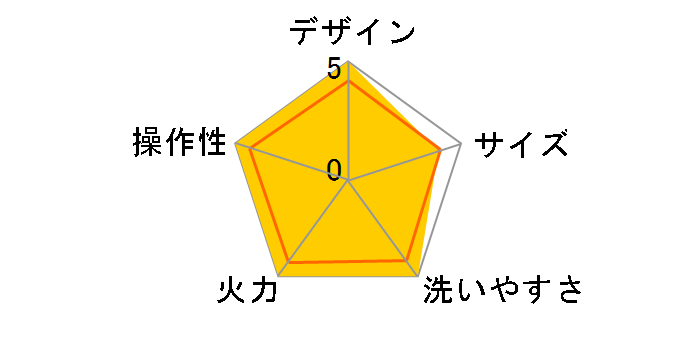WRV-13