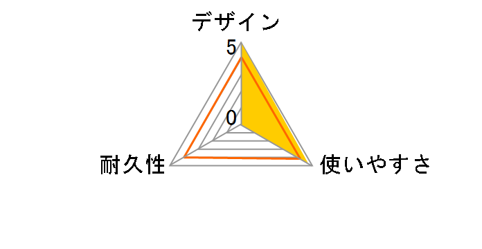 LC30-507FB [3m p[v]