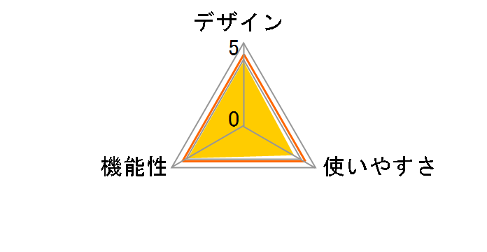 MB-N11 [�u���b�N]