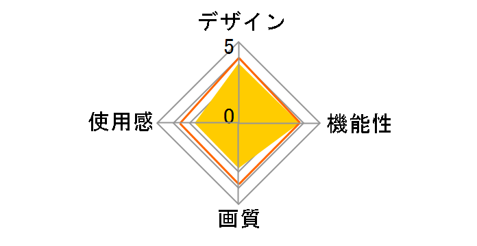 PlayStation VR PlayStation VR WORLDS���T������ CUHJ-16012