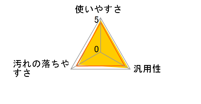 �N�C�b�N�� �z�[�����Z�b�g �A�N���[�i�[ �{�� 300ml