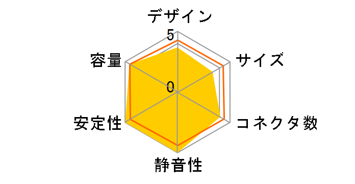SST-ET650-HG-Rev [�u���b�N]