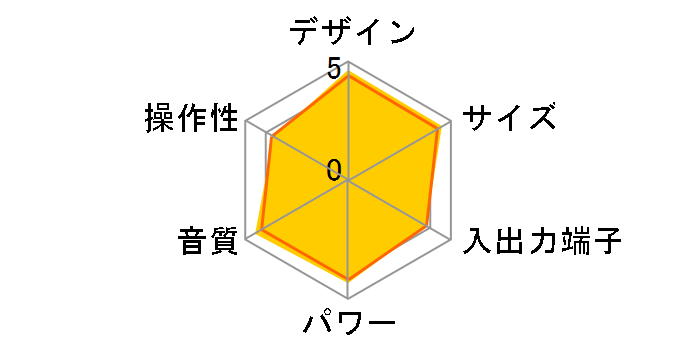 Victor WOOD CONE EX-D6