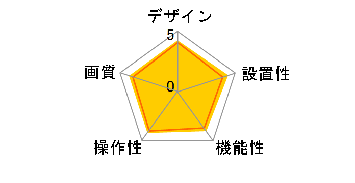 UCAM-C820ABBK [ubN]